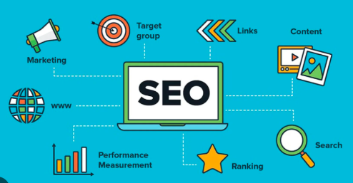 Search Engine Optimization (SEO)